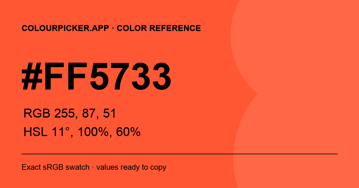 Large #FF5733 color swatch with its HEX, RGB and HSL values